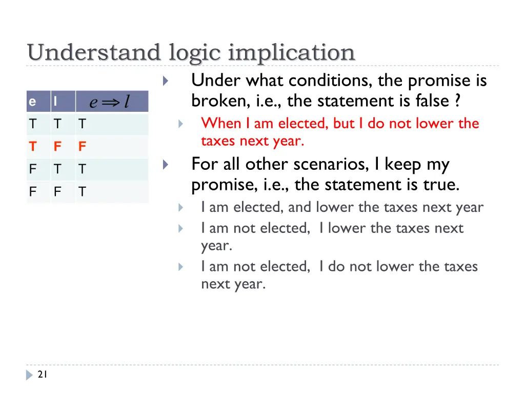 understand logic implication