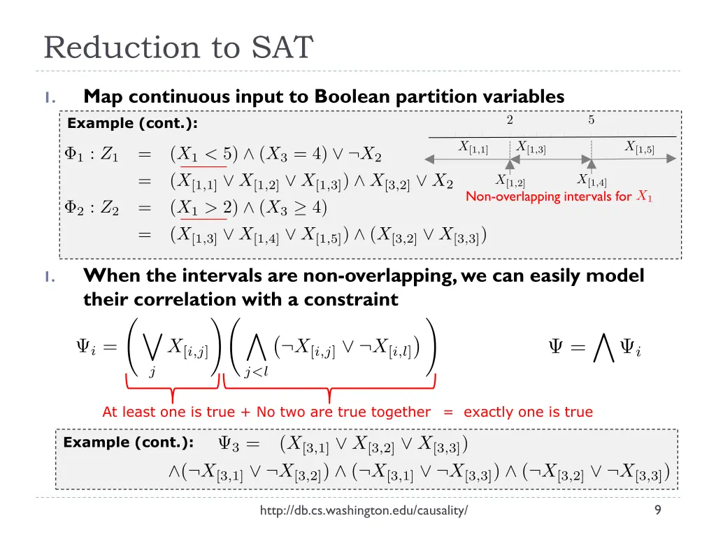 reduction to sat
