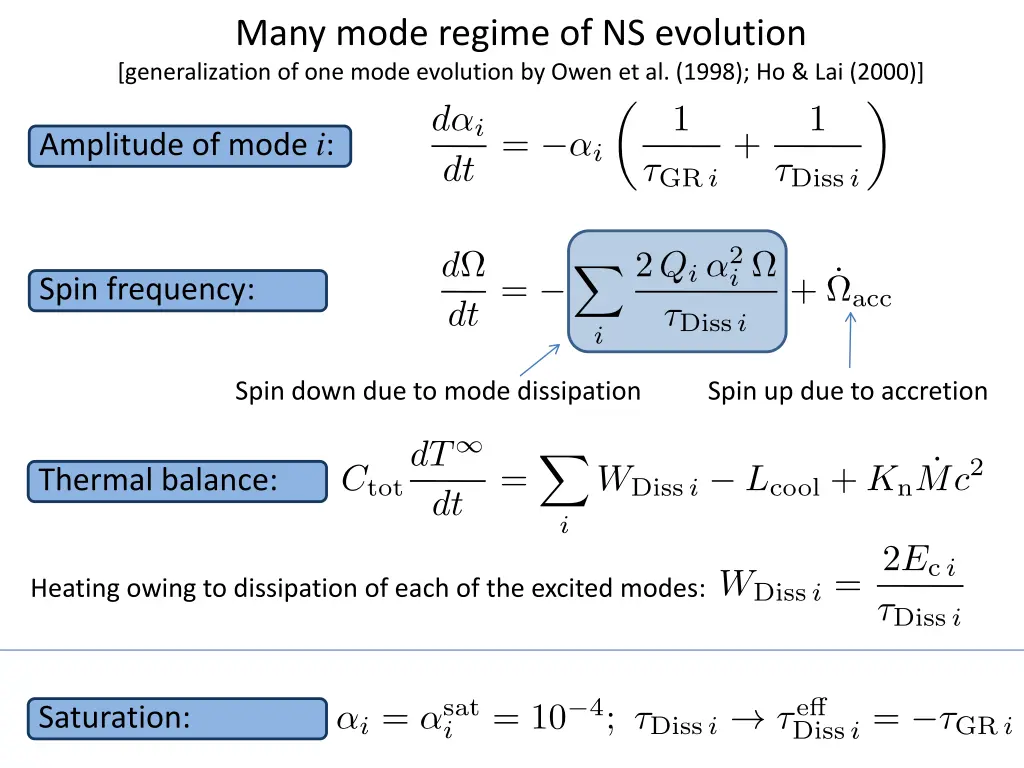 many mode regime of ns evolution generalization