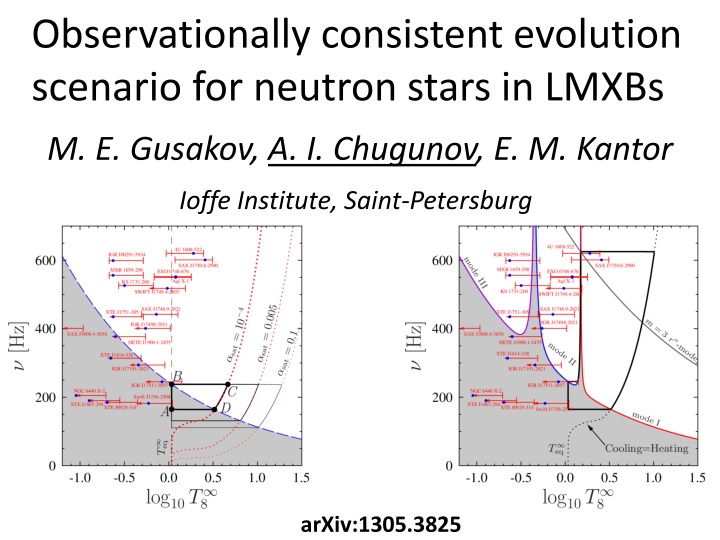 observationally consistent evolution scenario