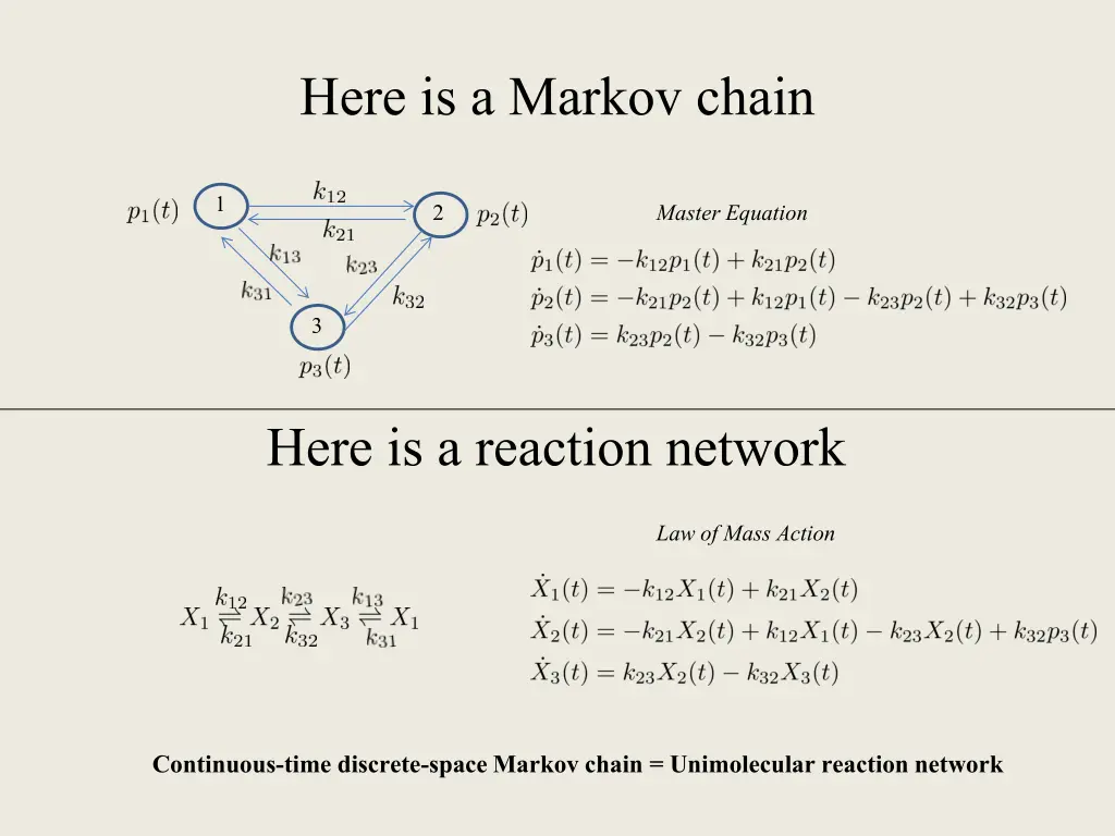 here is a markov chain