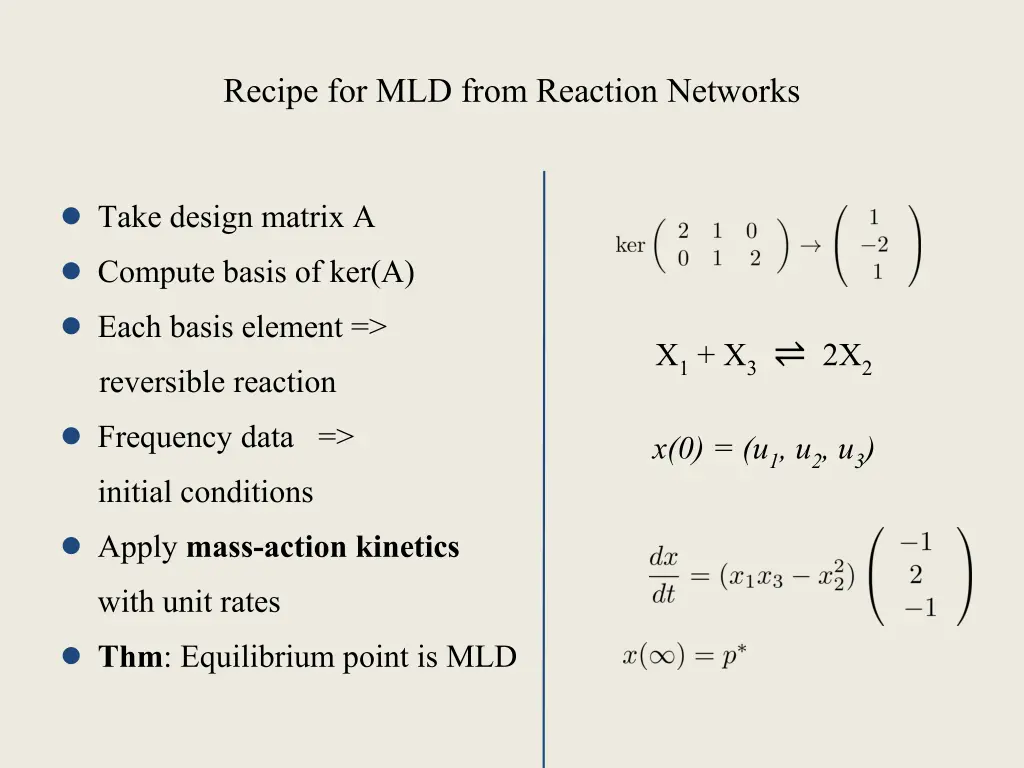 recipe for mld from reaction networks
