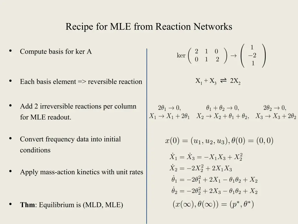 recipe for mle from reaction networks
