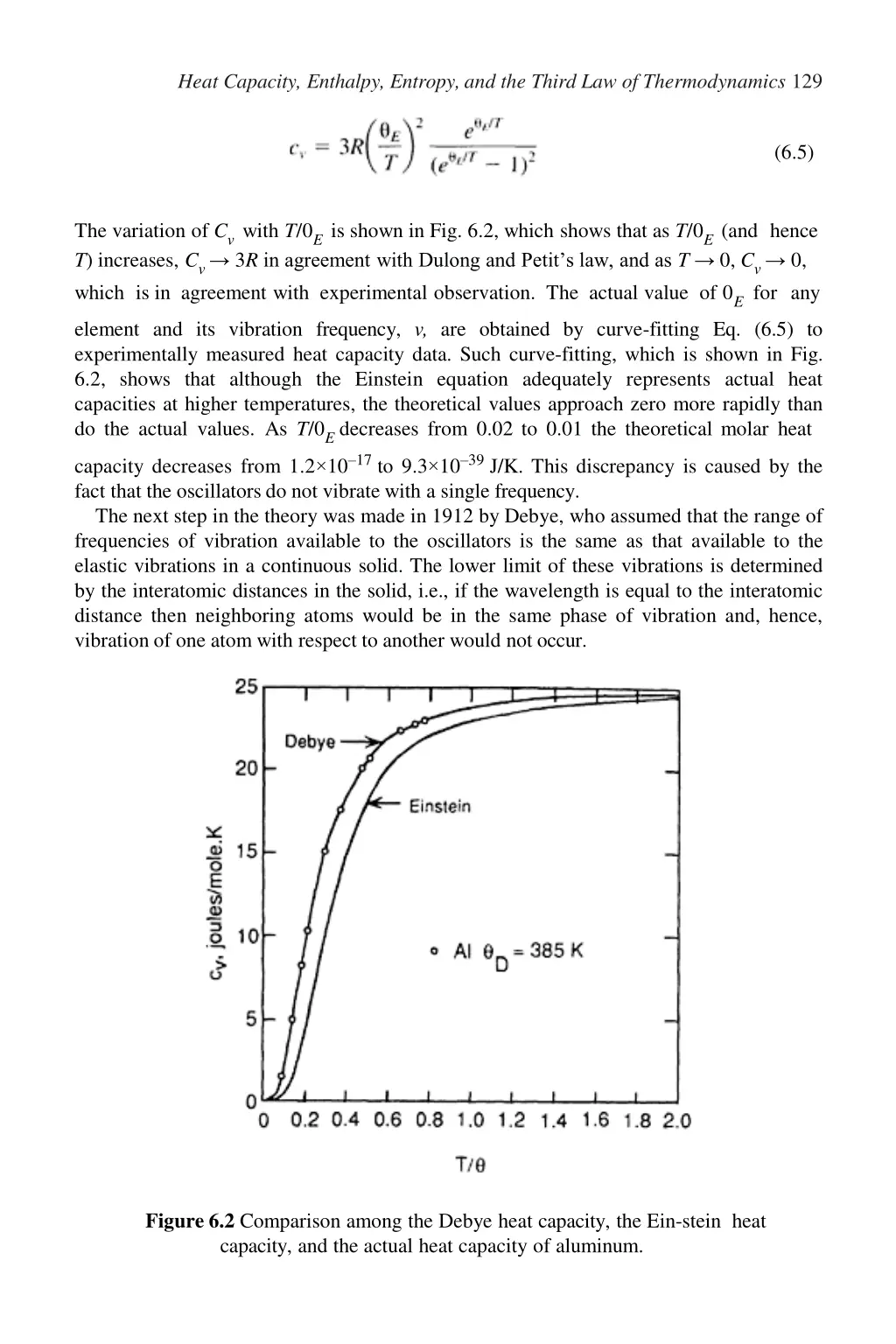 heat capacity enthalpy entropy and the third 1
