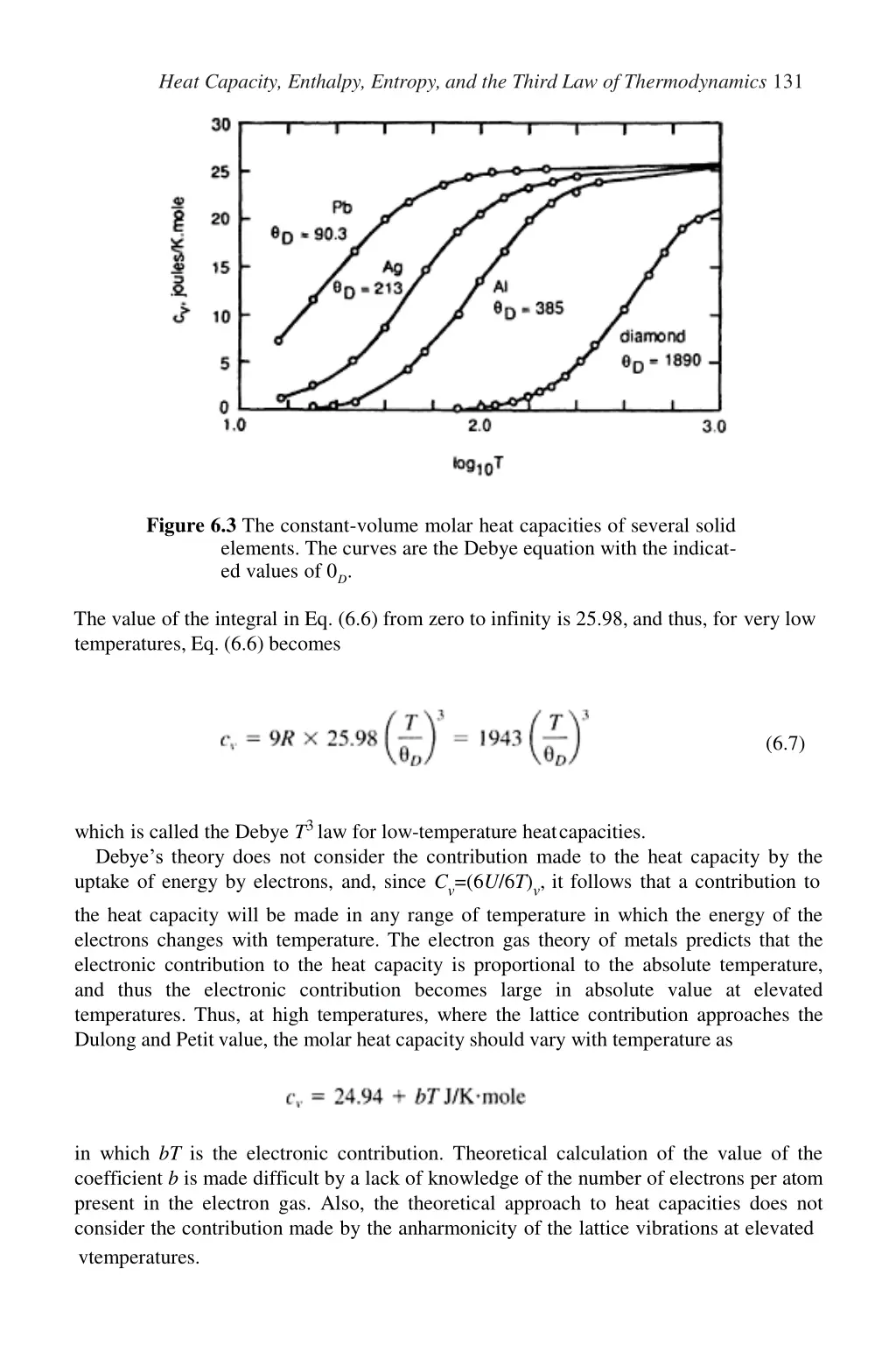 heat capacity enthalpy entropy and the third 2