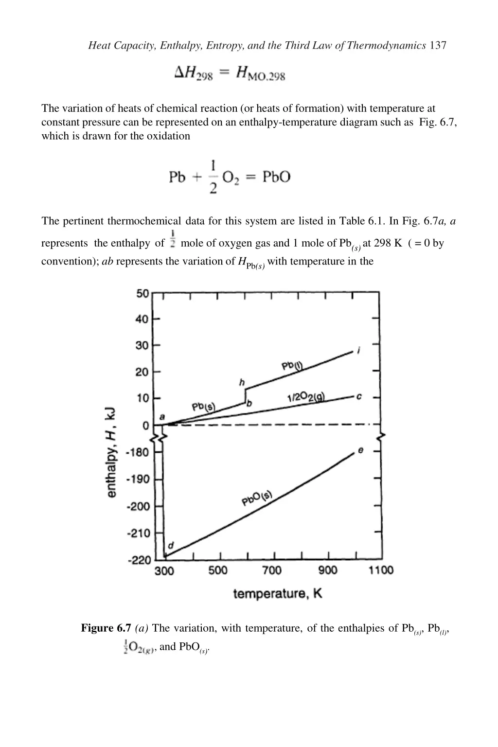 heat capacity enthalpy entropy and the third 5