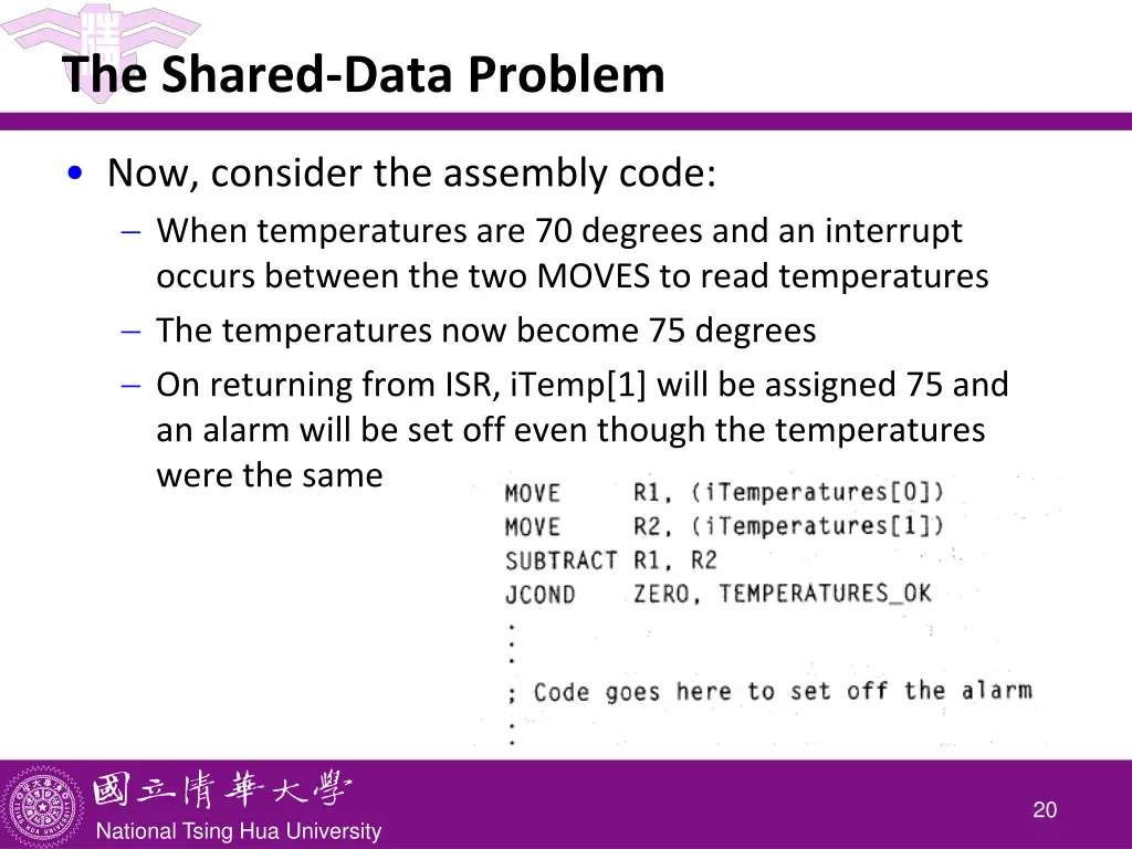 the shared data problem 1