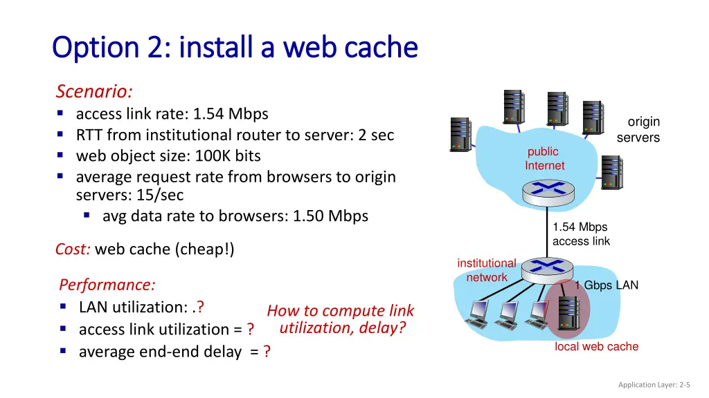 option 2 install a web cache option 2 install