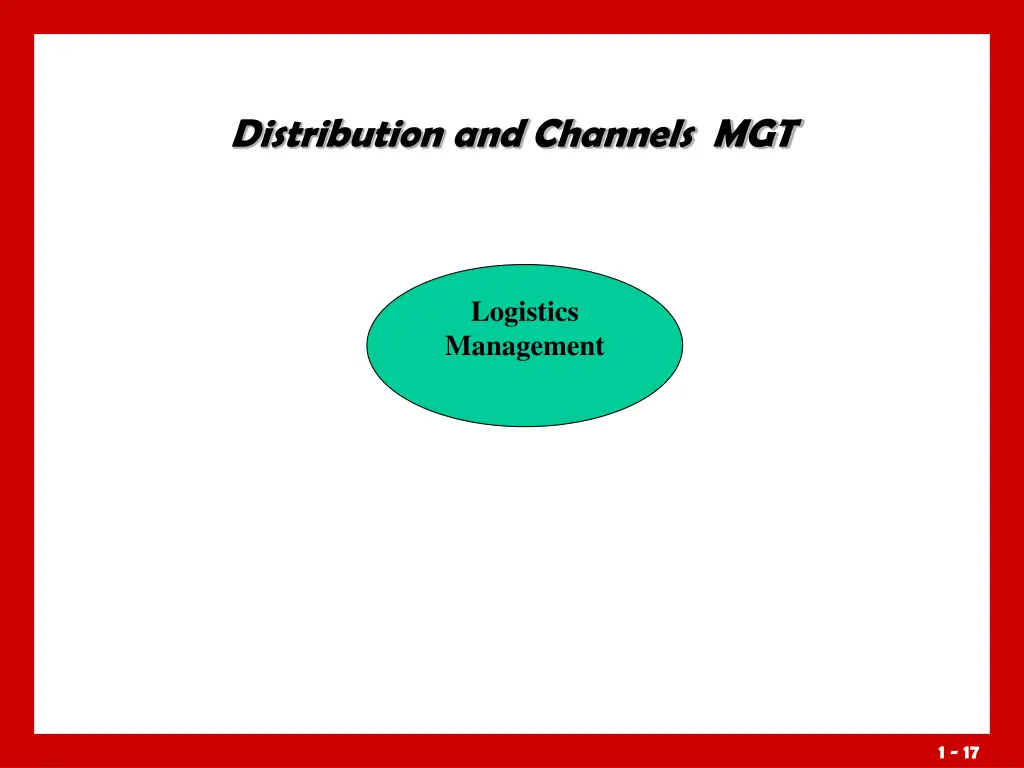 distribution and channels mgt