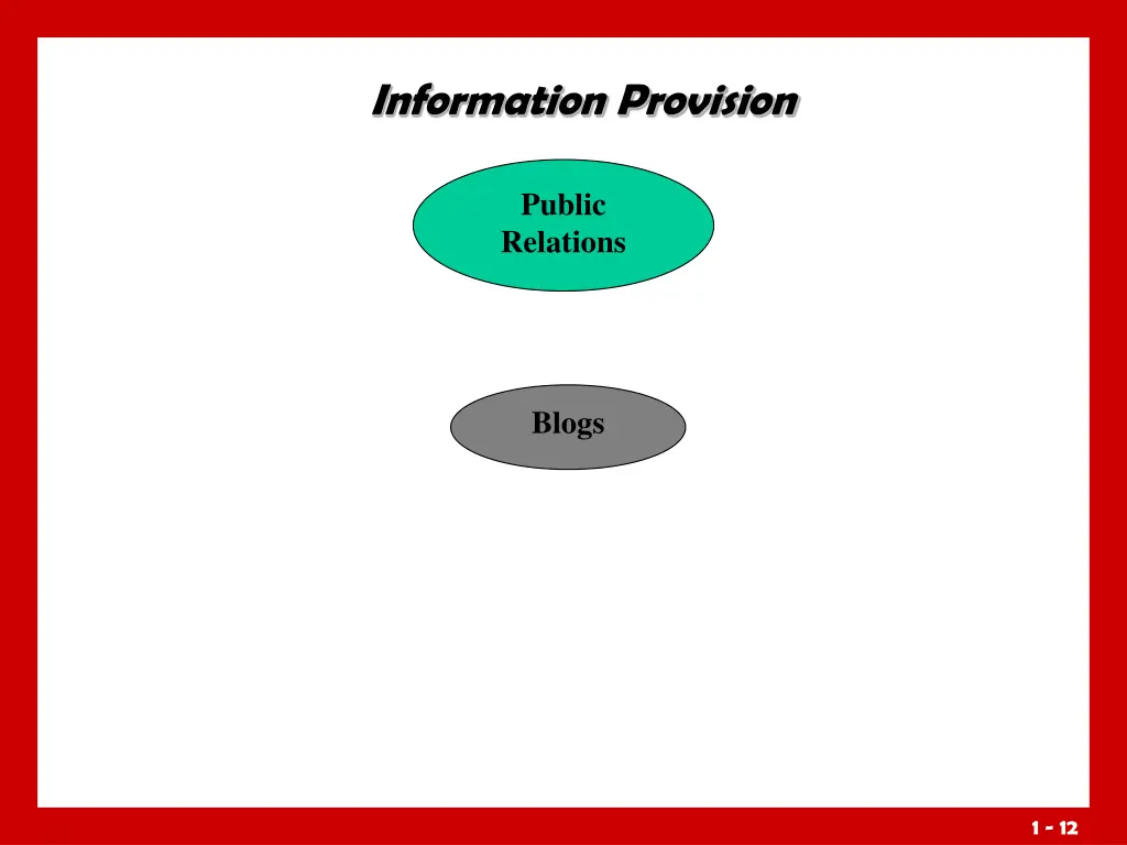 information provision 1
