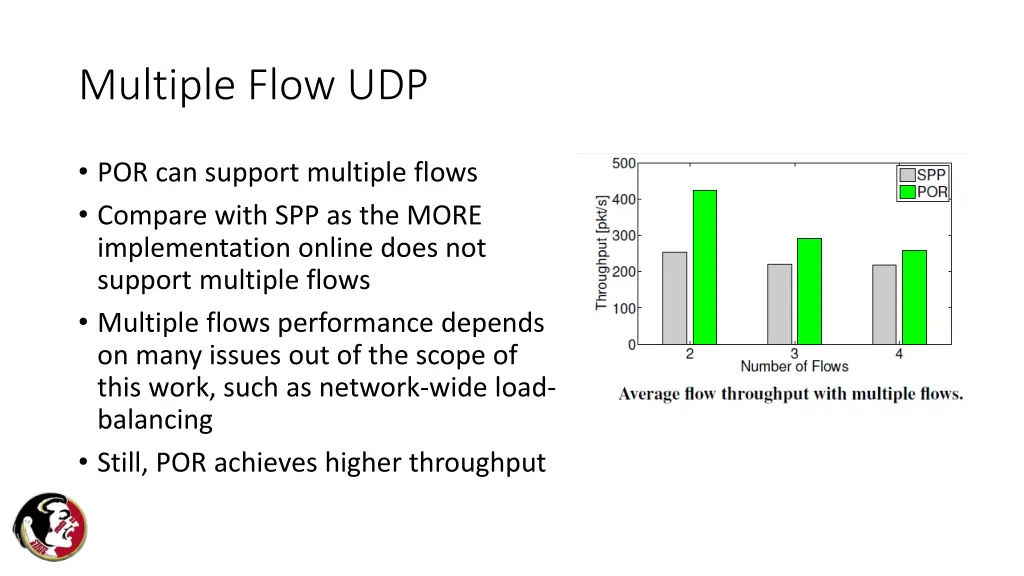 multiple flow udp