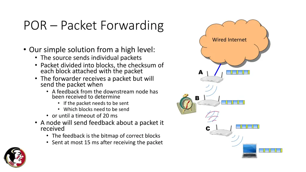 por packet forwarding 1