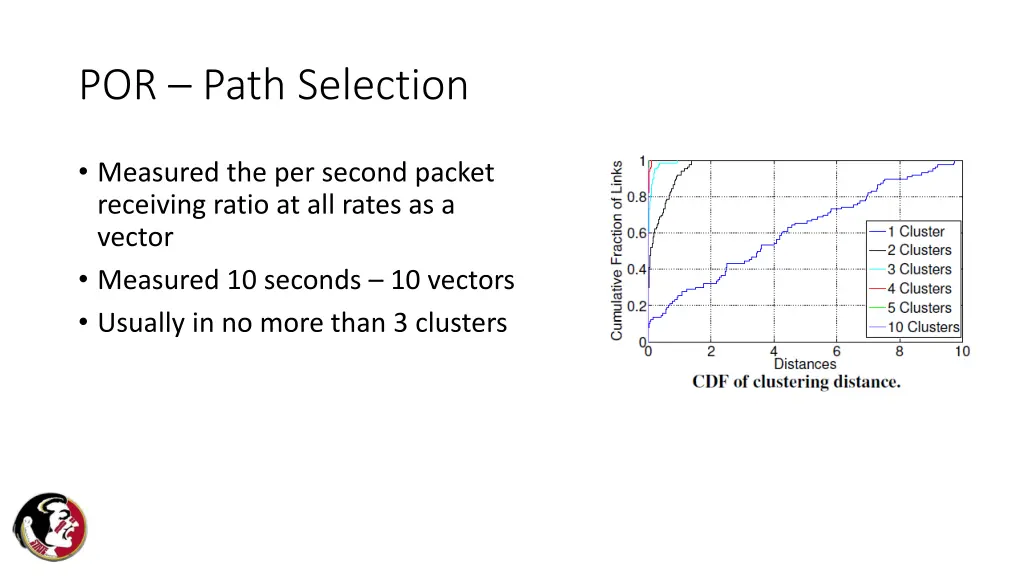 por path selection 3