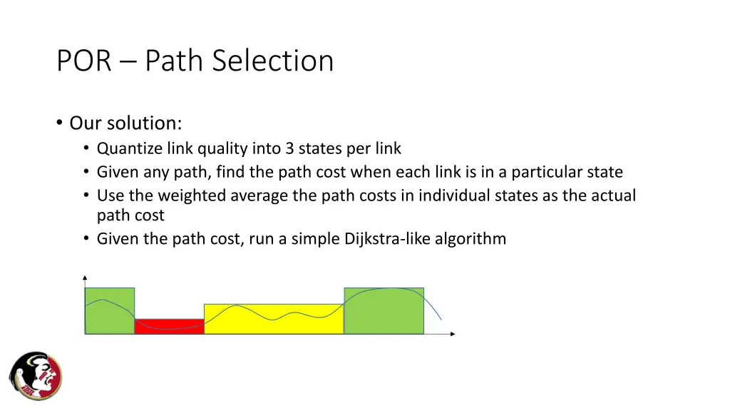 por path selection 4
