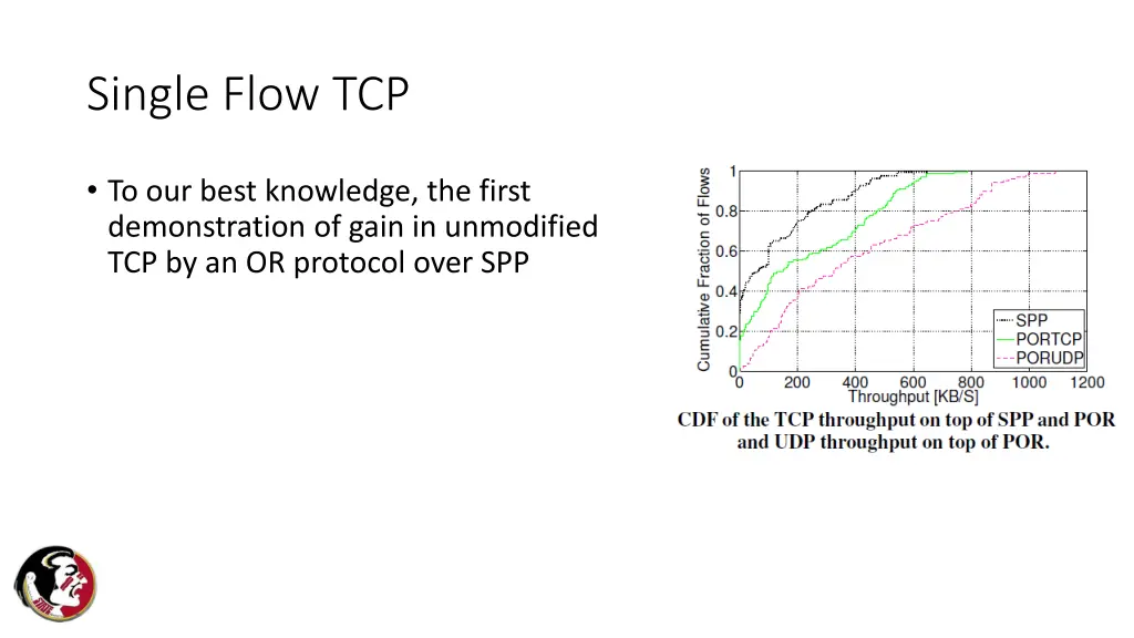 single flow tcp