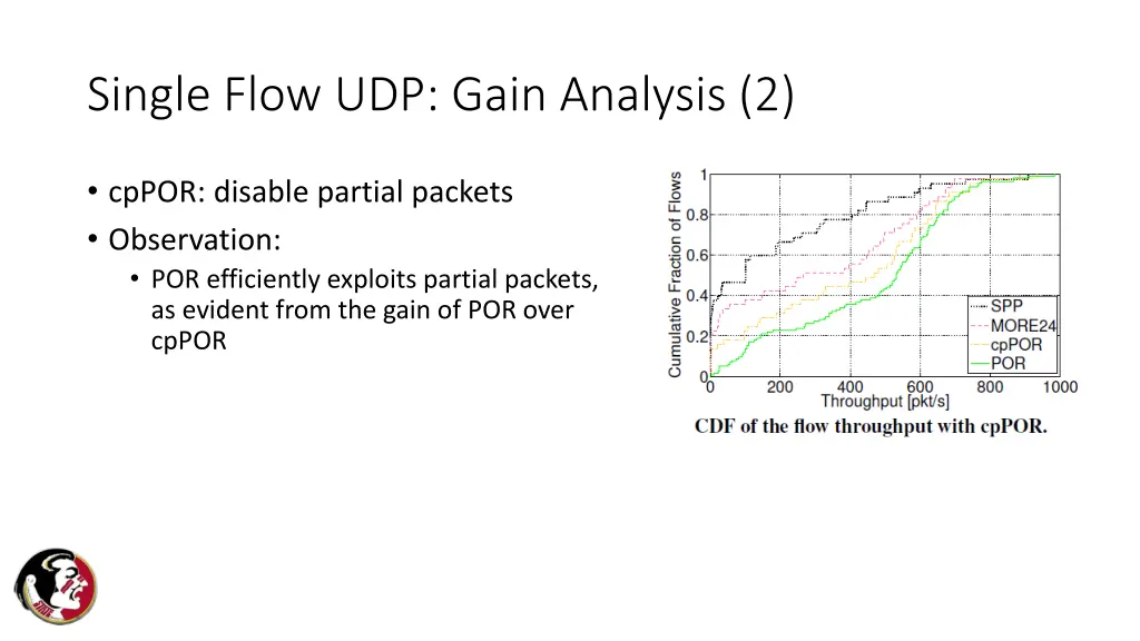 single flow udp gain analysis 2