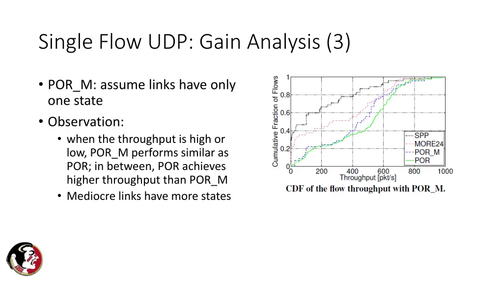 single flow udp gain analysis 3