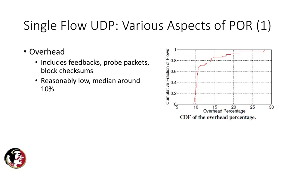 single flow udp various aspects of por 1