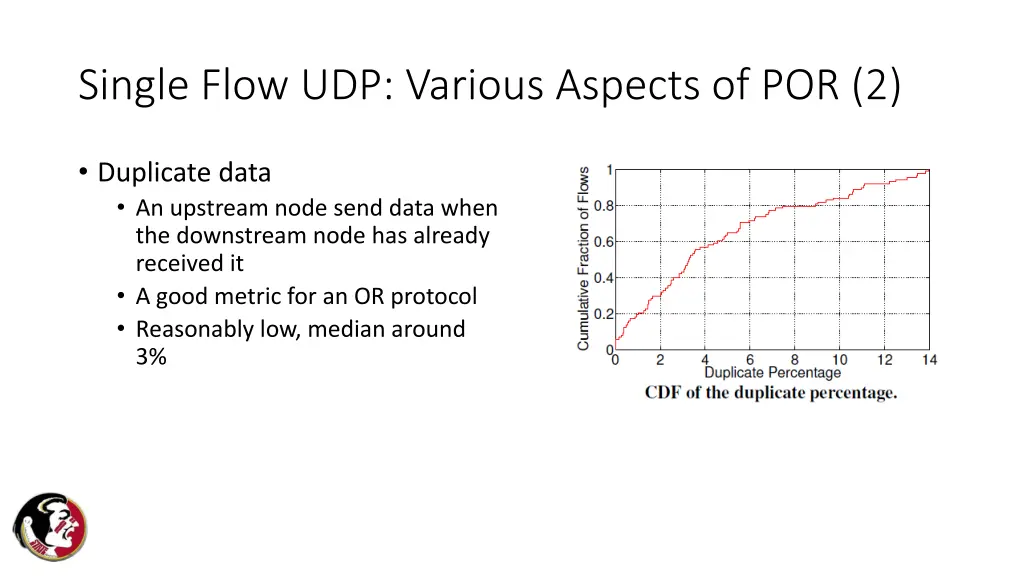 single flow udp various aspects of por 2