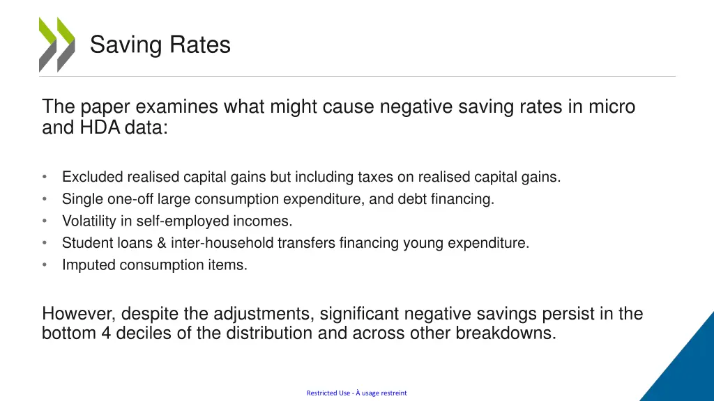 saving rates