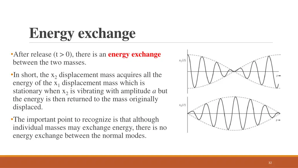 energy exchange