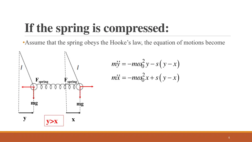 if the spring is compressed