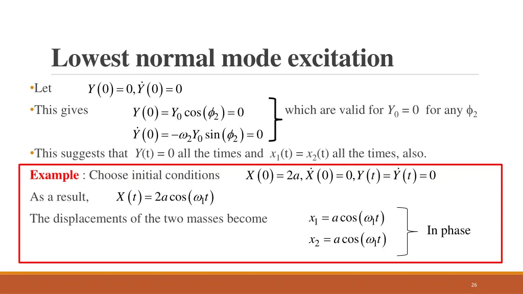 lowest normal mode excitation