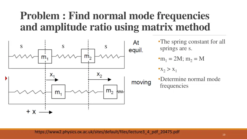 problem find normal mode frequencies