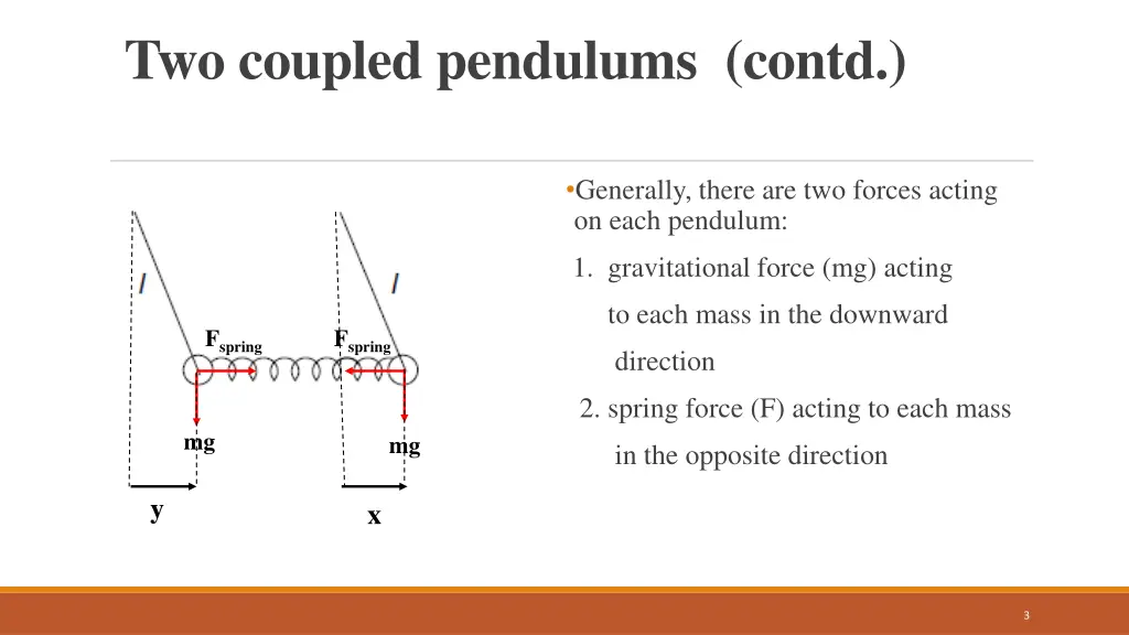 two coupled pendulums contd