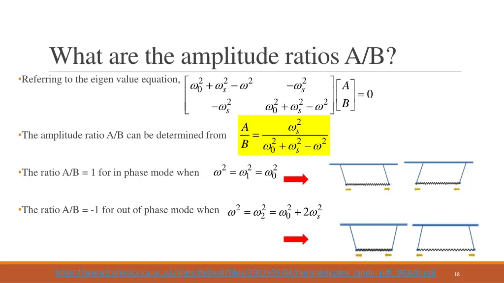 what are the amplitude ratios a b referring