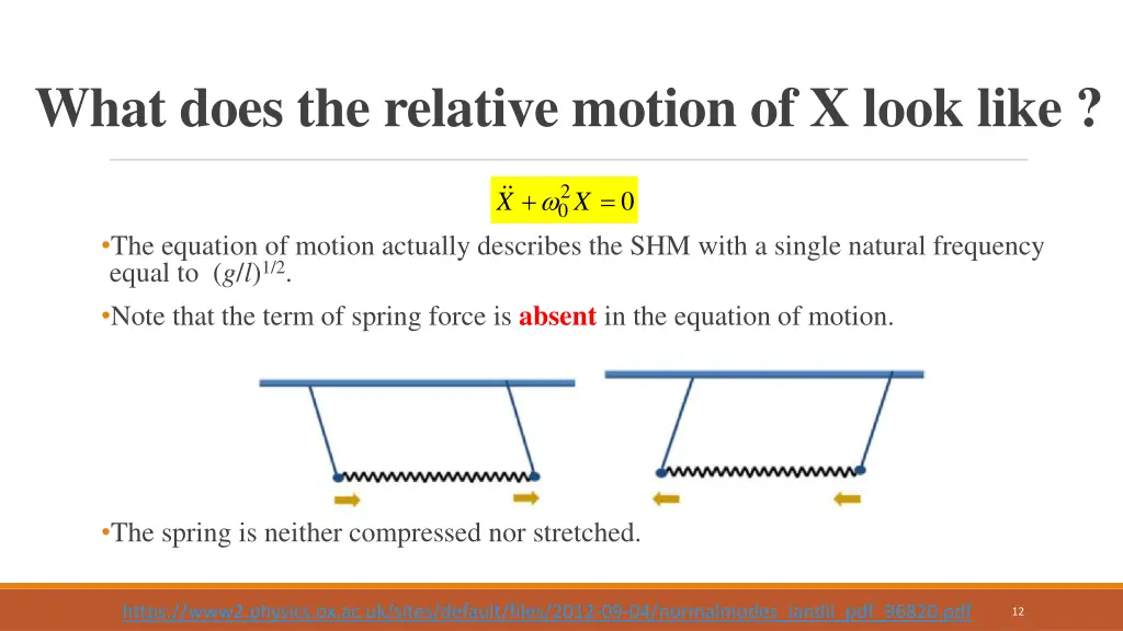 what does the relative motion of x look like