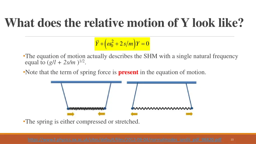 what does the relative motion of y look like