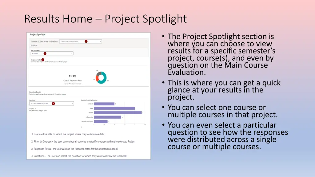 results home project spotlight