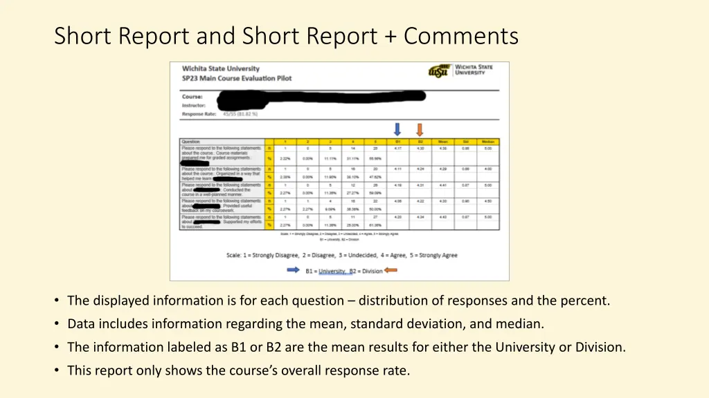 short report and short report comments