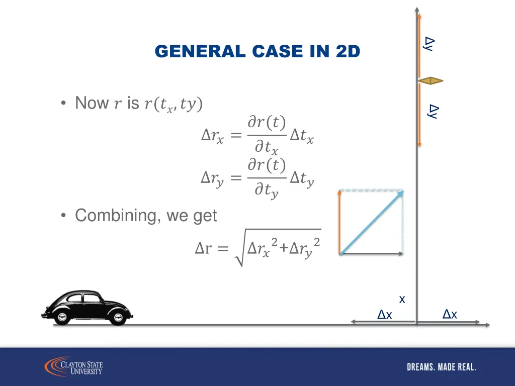 slide7