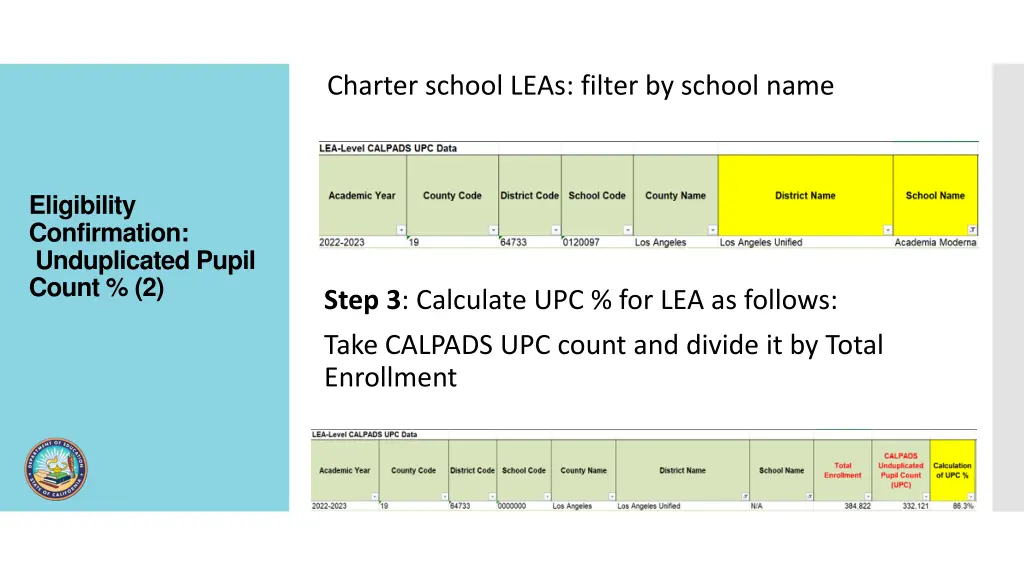 charter school leas filter by school name