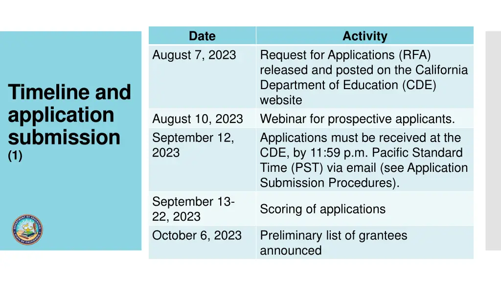 slide27
