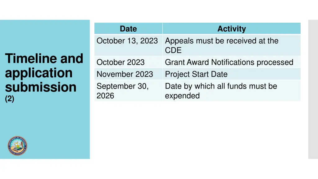 slide28