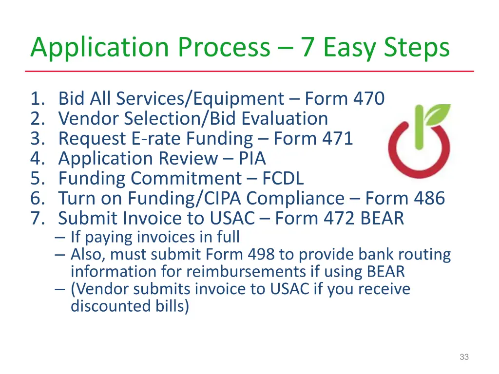 application process 7 easy steps