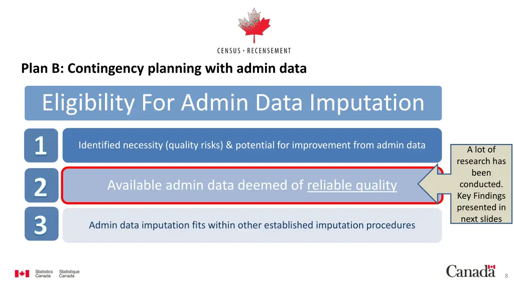plan b contingency planning with admin data 1