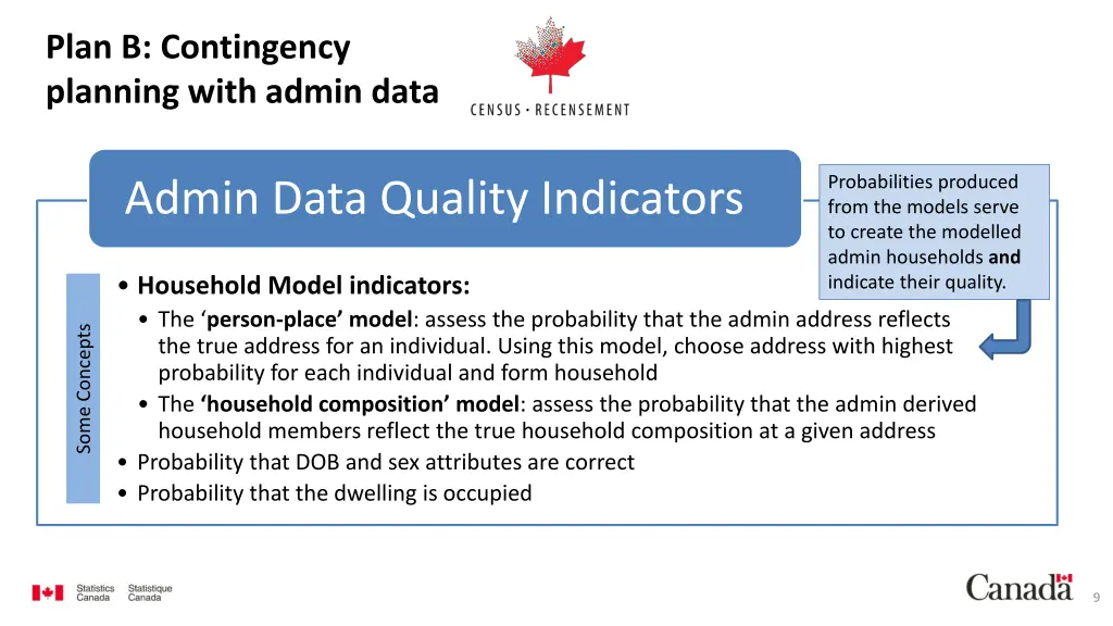 plan b contingency planning with admin data 2