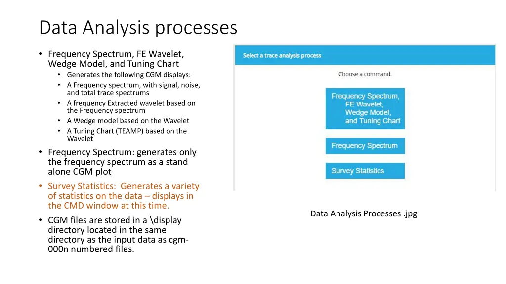 data analysis processes