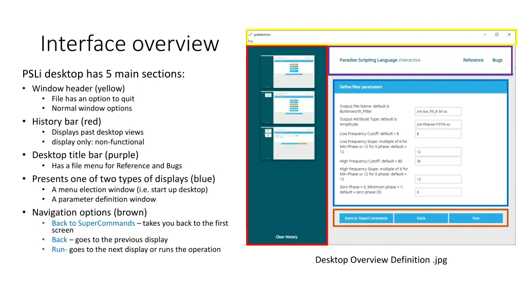 interface overview