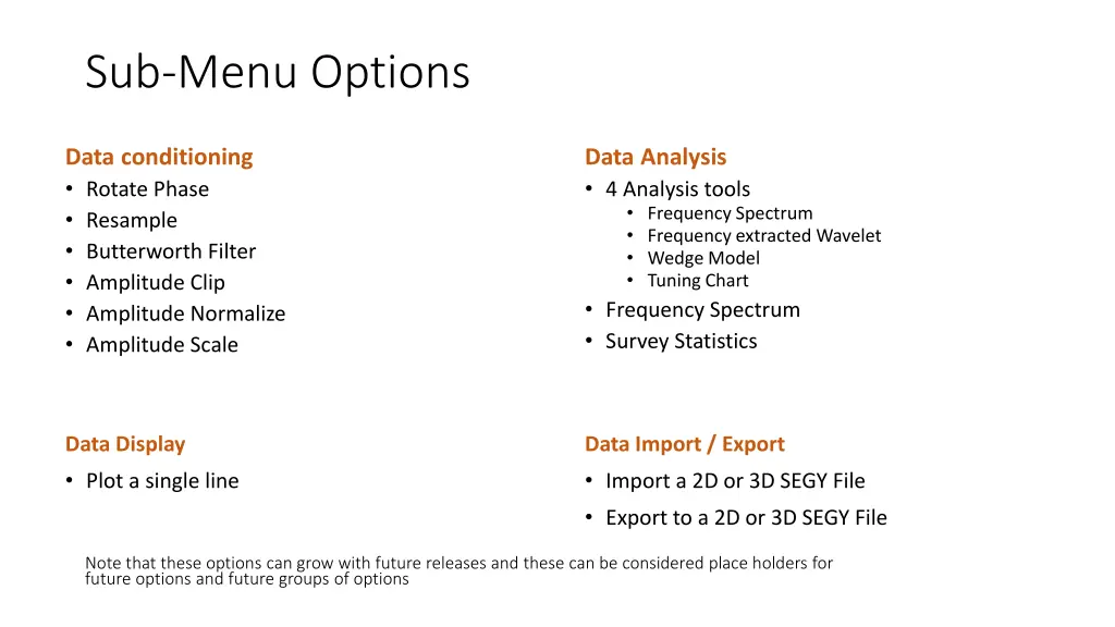 sub menu options