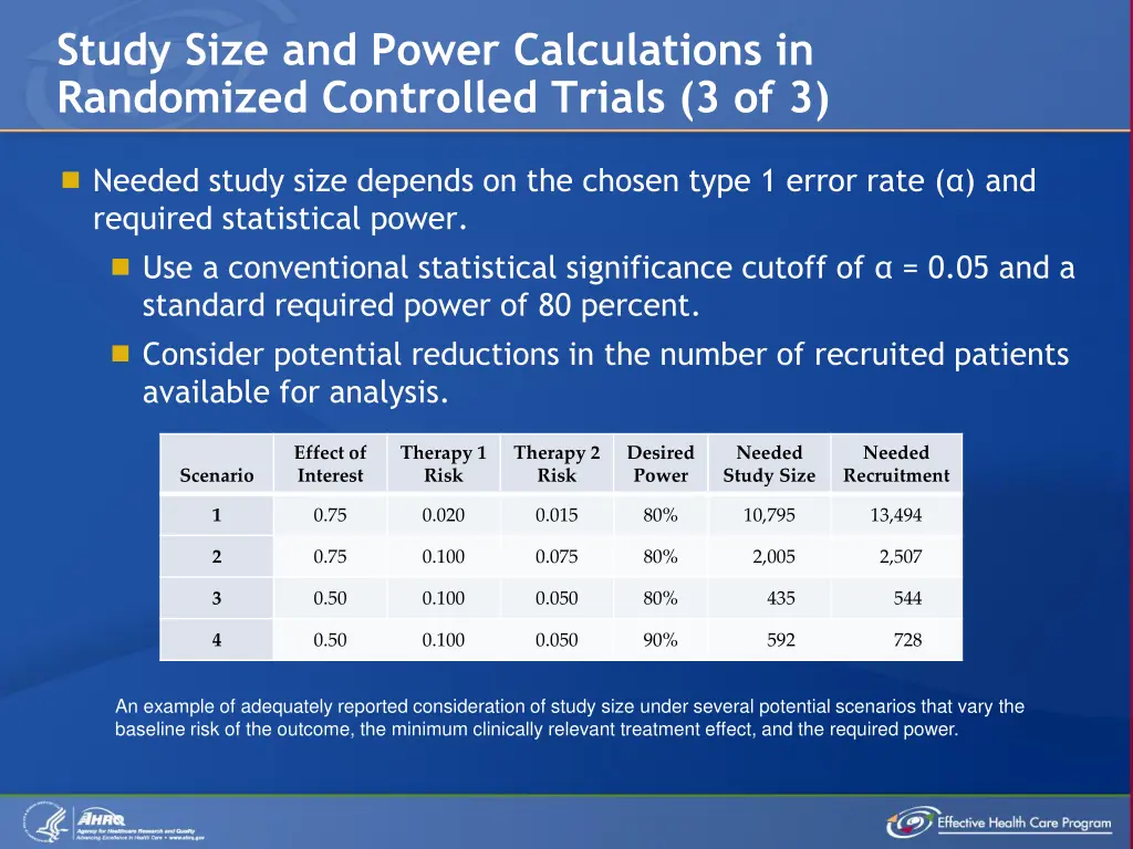 study size and power calculations in randomized 2