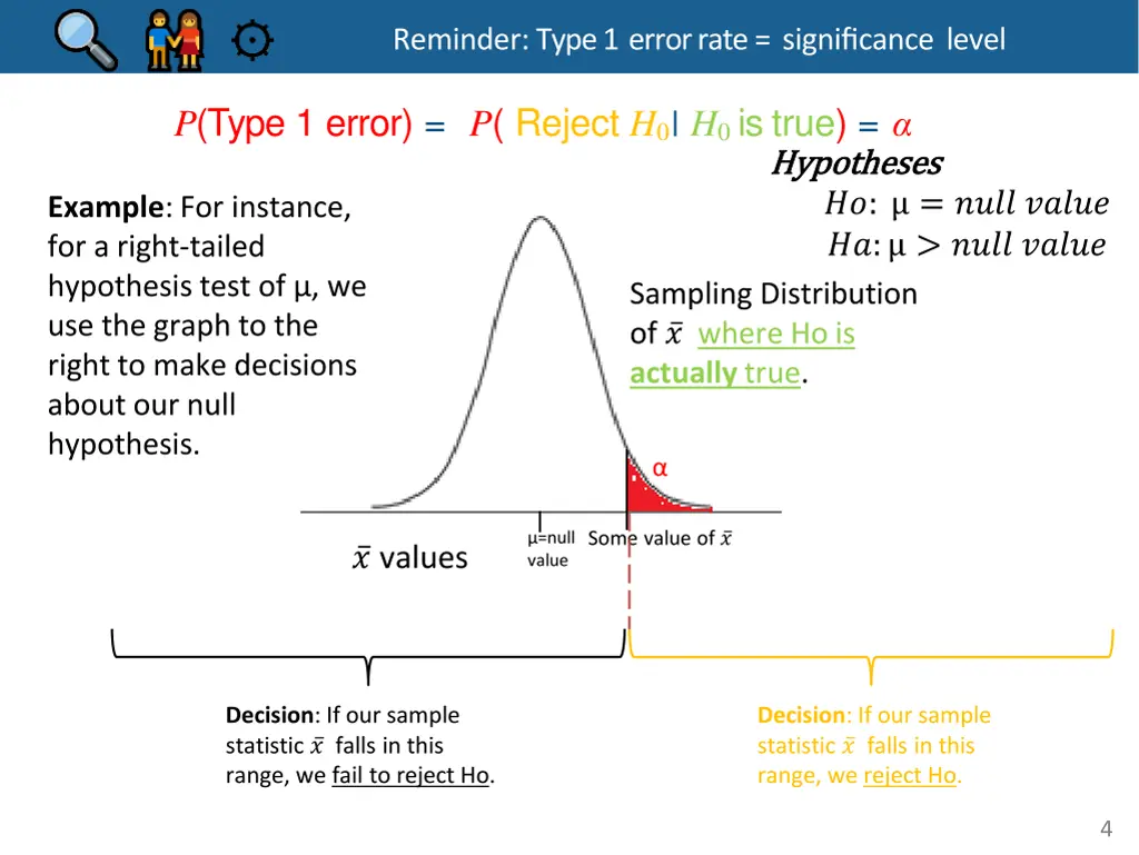 reminder type 1 error rate significance level 2
