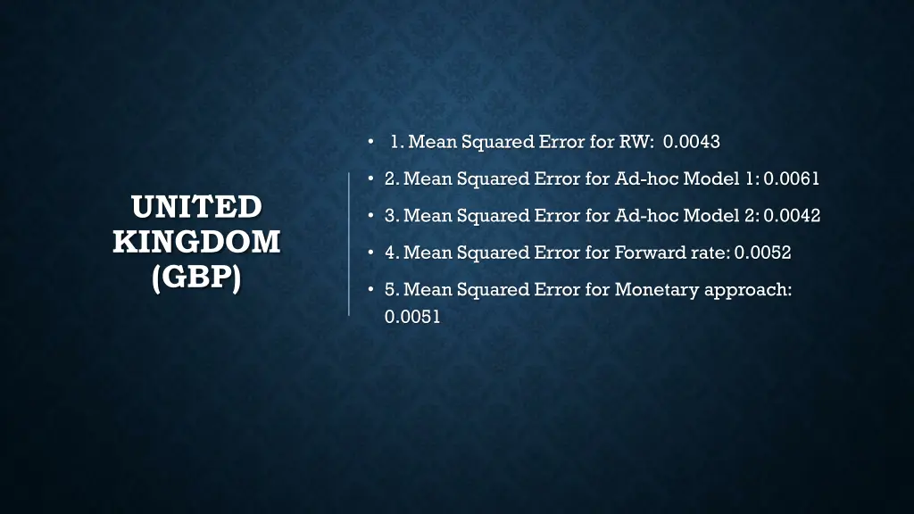 1 mean squared error for rw 0 0043