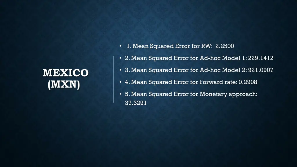 1 mean squared error for rw 2 2500