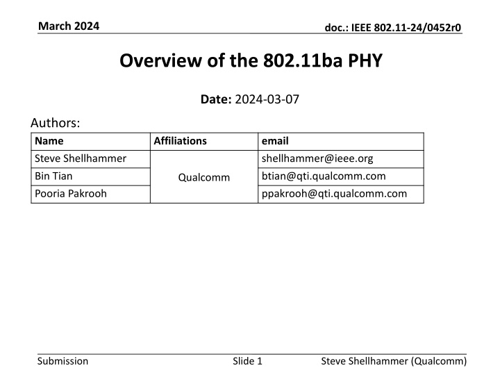 march 2024