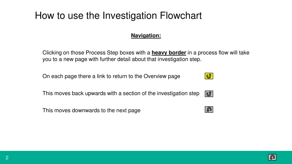 how to use the investigation flowchart